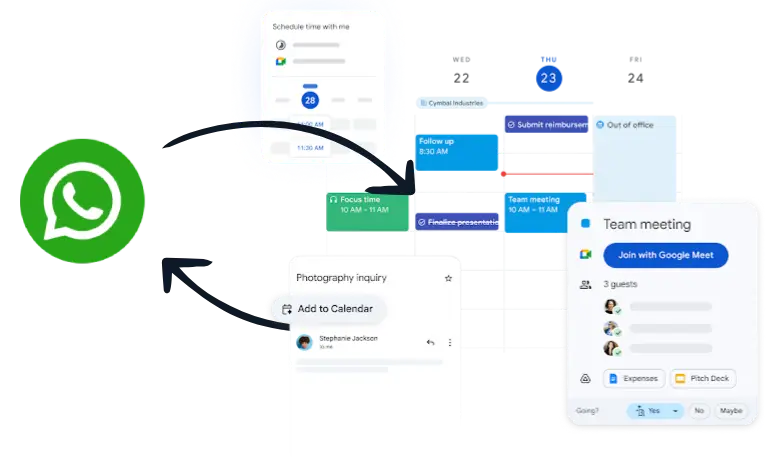 AI Integration - WhatsApp + Google Calendar